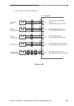 Предварительный просмотр 57 страницы Canon GP405 Service Manual