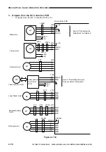 Предварительный просмотр 60 страницы Canon GP405 Service Manual