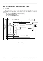 Предварительный просмотр 70 страницы Canon GP405 Service Manual