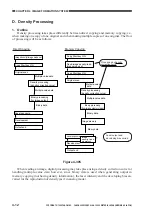 Предварительный просмотр 98 страницы Canon GP405 Service Manual