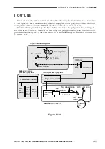 Предварительный просмотр 115 страницы Canon GP405 Service Manual