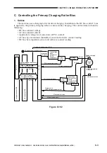 Предварительный просмотр 131 страницы Canon GP405 Service Manual