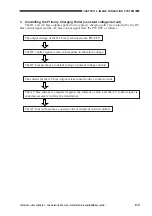 Предварительный просмотр 133 страницы Canon GP405 Service Manual