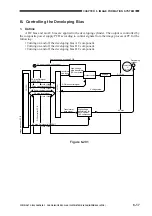 Предварительный просмотр 145 страницы Canon GP405 Service Manual