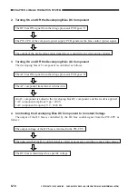 Предварительный просмотр 146 страницы Canon GP405 Service Manual