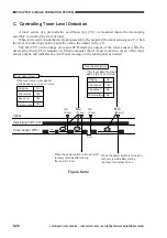 Предварительный просмотр 148 страницы Canon GP405 Service Manual