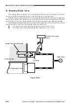 Предварительный просмотр 150 страницы Canon GP405 Service Manual