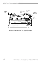 Предварительный просмотр 164 страницы Canon GP405 Service Manual