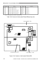 Предварительный просмотр 168 страницы Canon GP405 Service Manual