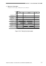 Предварительный просмотр 169 страницы Canon GP405 Service Manual