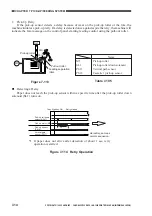 Предварительный просмотр 176 страницы Canon GP405 Service Manual