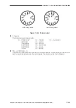 Предварительный просмотр 185 страницы Canon GP405 Service Manual