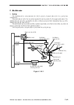 Предварительный просмотр 187 страницы Canon GP405 Service Manual