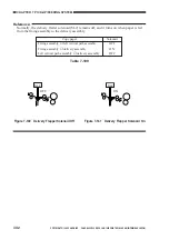 Предварительный просмотр 204 страницы Canon GP405 Service Manual