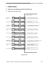 Предварительный просмотр 235 страницы Canon GP405 Service Manual