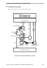 Предварительный просмотр 279 страницы Canon GP405 Service Manual