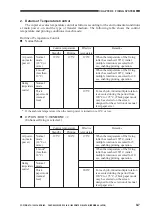 Предварительный просмотр 283 страницы Canon GP405 Service Manual