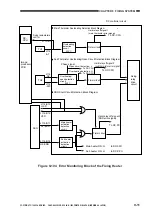 Предварительный просмотр 287 страницы Canon GP405 Service Manual