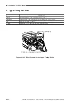 Предварительный просмотр 288 страницы Canon GP405 Service Manual