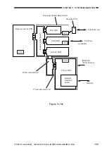 Предварительный просмотр 347 страницы Canon GP405 Service Manual