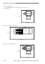 Предварительный просмотр 360 страницы Canon GP405 Service Manual