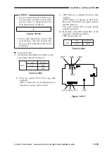 Предварительный просмотр 397 страницы Canon GP405 Service Manual