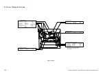 Предварительный просмотр 422 страницы Canon GP405 Service Manual