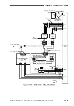 Предварительный просмотр 479 страницы Canon GP405 Service Manual