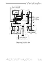 Предварительный просмотр 483 страницы Canon GP405 Service Manual