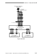 Предварительный просмотр 485 страницы Canon GP405 Service Manual