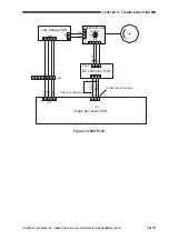 Предварительный просмотр 491 страницы Canon GP405 Service Manual