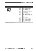 Предварительный просмотр 531 страницы Canon GP405 Service Manual