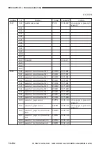 Предварительный просмотр 580 страницы Canon GP405 Service Manual