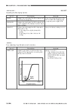 Предварительный просмотр 604 страницы Canon GP405 Service Manual