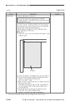 Предварительный просмотр 610 страницы Canon GP405 Service Manual