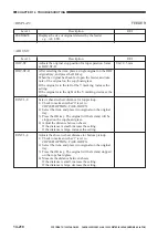 Предварительный просмотр 636 страницы Canon GP405 Service Manual