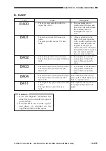 Предварительный просмотр 649 страницы Canon GP405 Service Manual