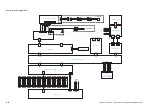 Предварительный просмотр 674 страницы Canon GP405 Service Manual