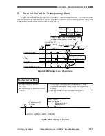 Preview for 181 page of Canon GP605 Service Manual