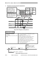 Preview for 184 page of Canon GP605 Service Manual