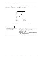 Preview for 192 page of Canon GP605 Service Manual