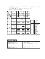 Preview for 267 page of Canon GP605 Service Manual