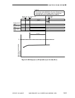 Preview for 361 page of Canon GP605 Service Manual