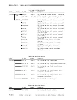 Preview for 798 page of Canon GP605 Service Manual