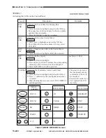 Preview for 816 page of Canon GP605 Service Manual