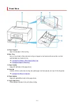 Предварительный просмотр 176 страницы Canon GX3000 Series Online Manual