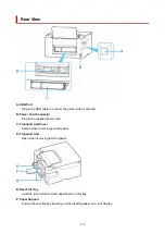 Предварительный просмотр 178 страницы Canon GX3000 Series Online Manual