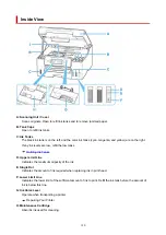 Предварительный просмотр 180 страницы Canon GX3000 Series Online Manual