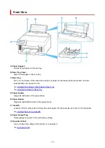 Предварительный просмотр 156 страницы Canon GX5000 Series Online Manual