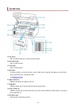 Предварительный просмотр 158 страницы Canon GX5000 Series Online Manual